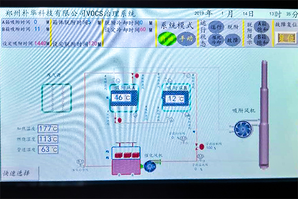 郑州某客户RCO催化燃烧设备运行情况