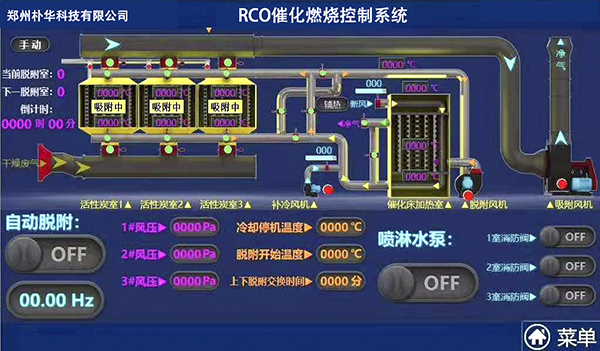 RCO催化燃烧设备操作控制系统